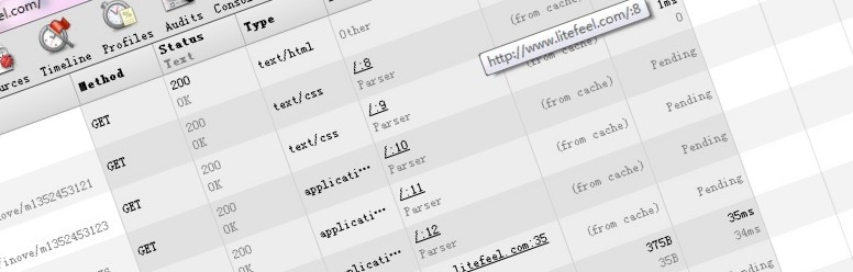 WP Resources URL Optimization