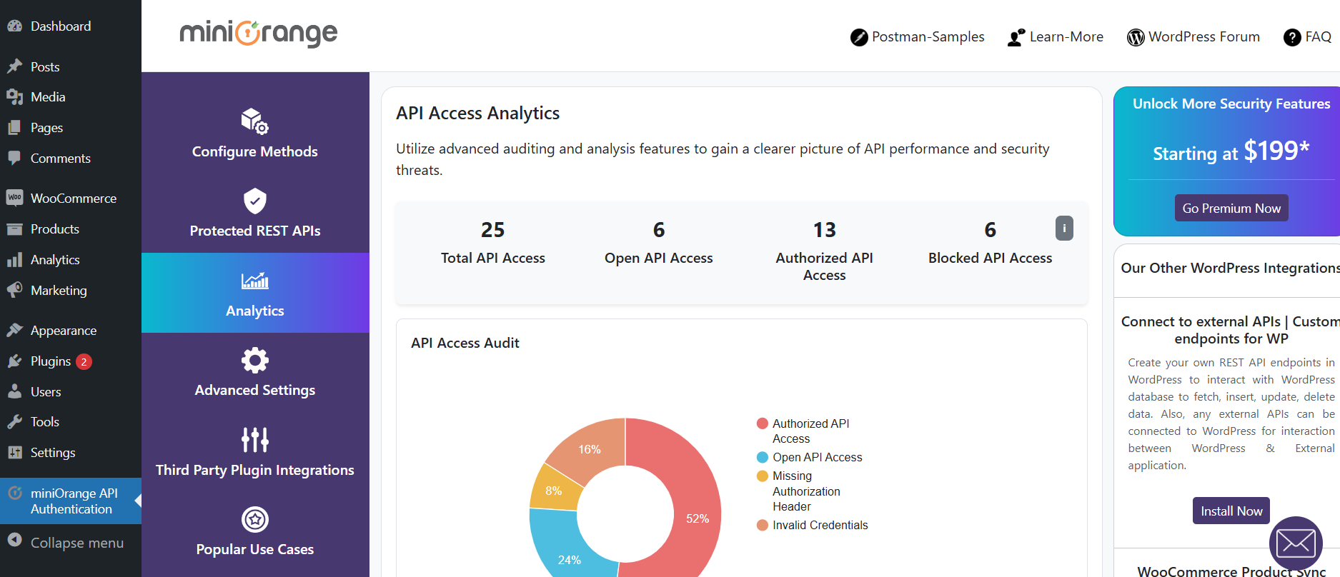 API Access Auditing analytics