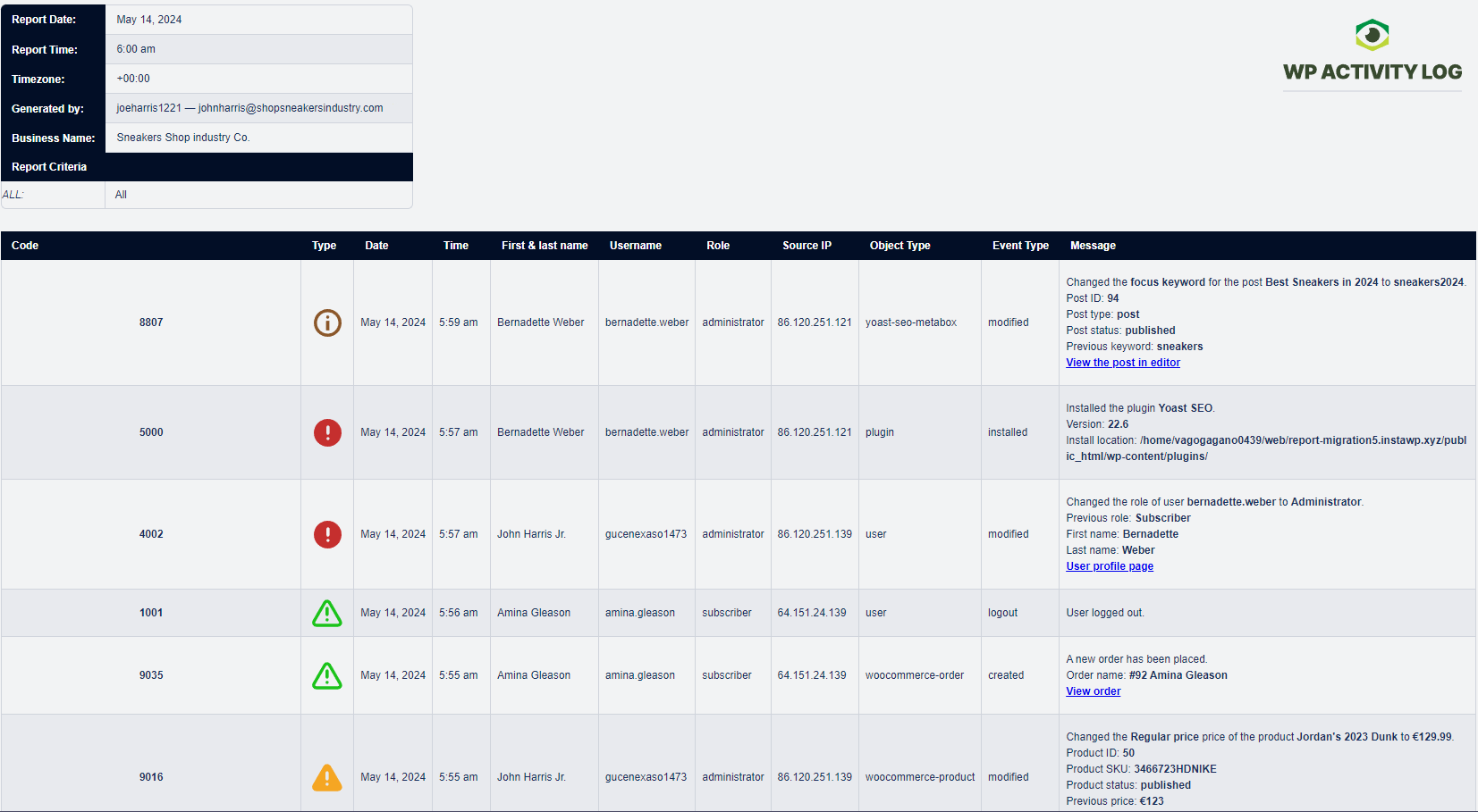 Use the Premium edition to also export any activity log data to an HTML report or CSV file. CSV files are the most widely supported format and can easily be read, parsed and imported in third party systems.