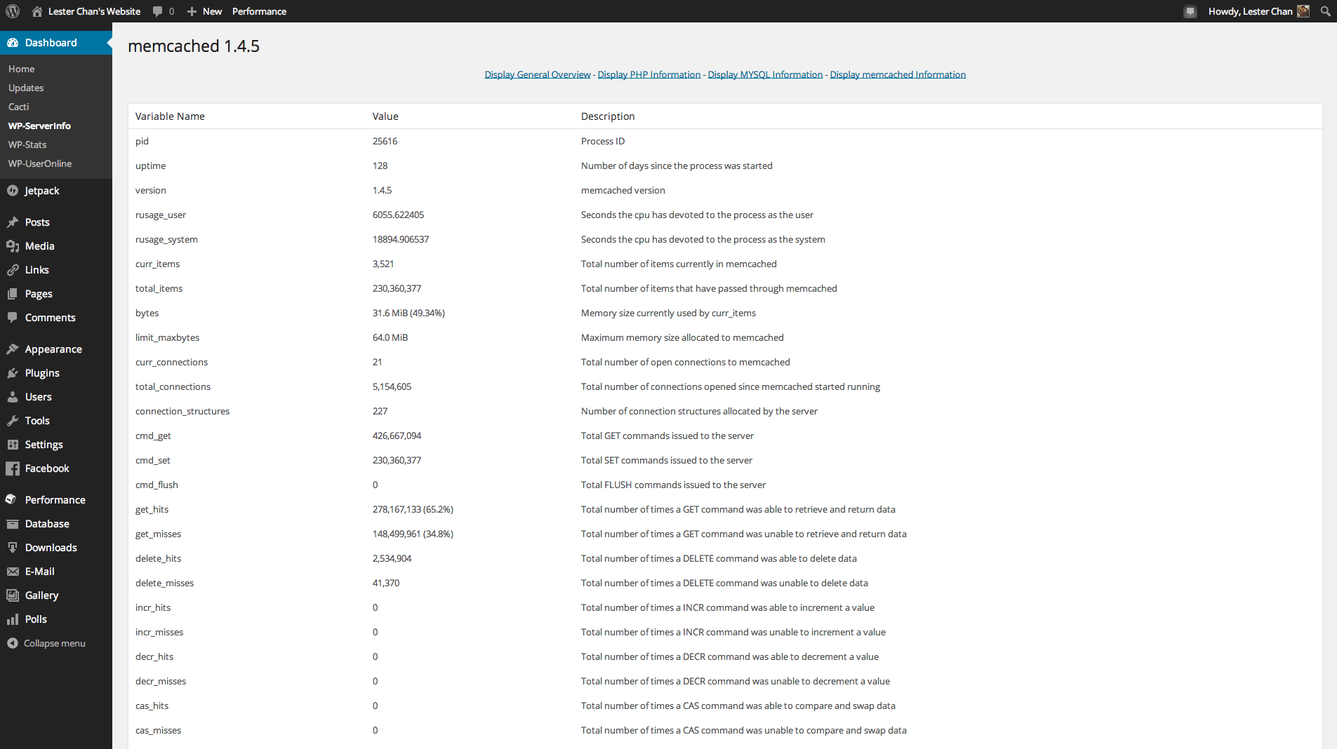 Memcached Info