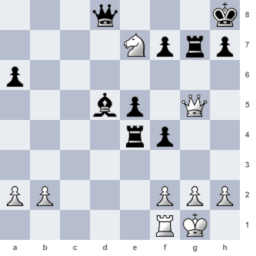 Daily Chess Puzzle - Shredder Chess