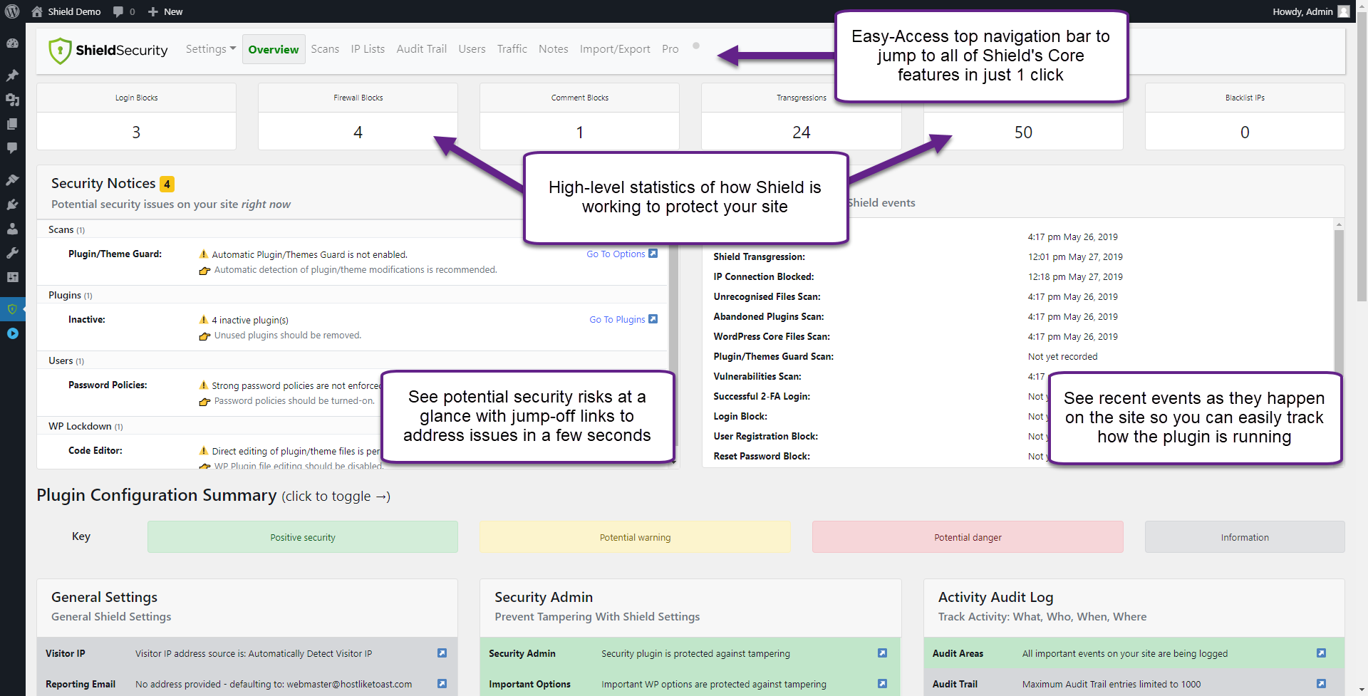 A top-level dashboard that shows all the important things you need to know at-a-glance.