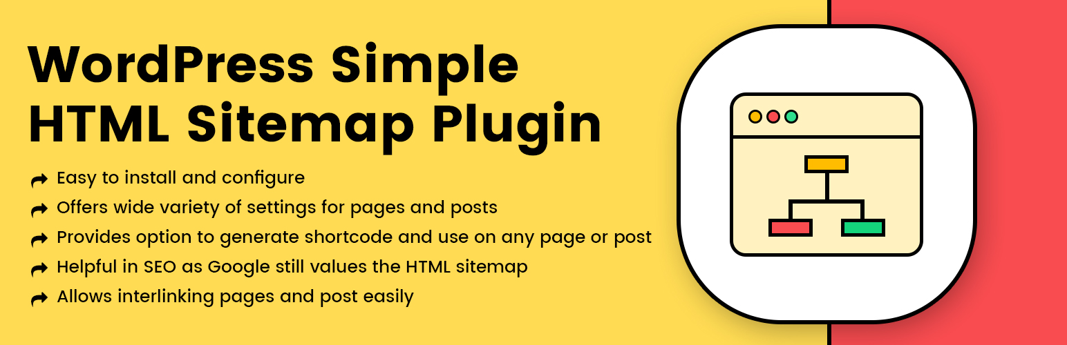 WordPress 外掛 WordPress Simple HTML Sitemap 的封面圖片。