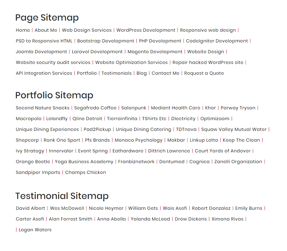 Sitemap With Horizontal View