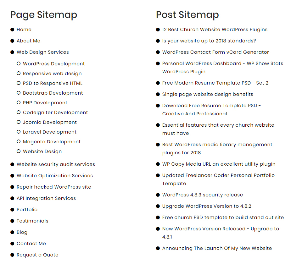 Two Column Layout Sitemap