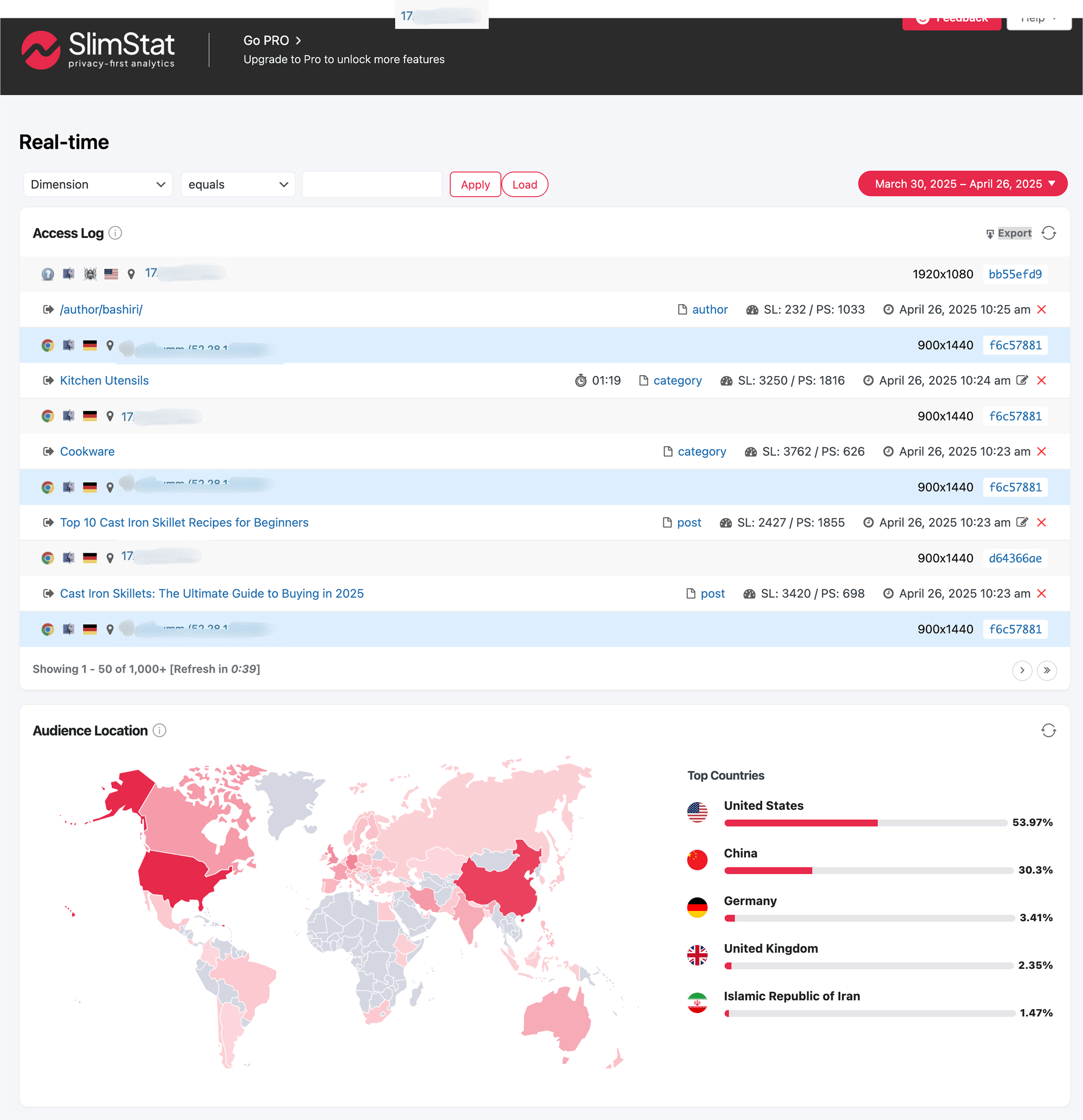 <strong>Real-Time</strong> - A real-time view of your visitors' whereabouts