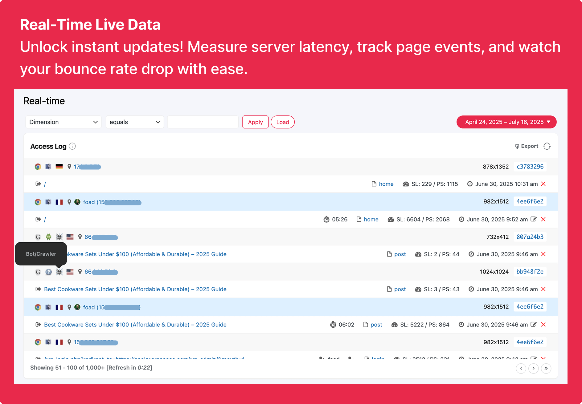<strong>Real-Time</strong> - A real-time view of your visitors' whereabouts
