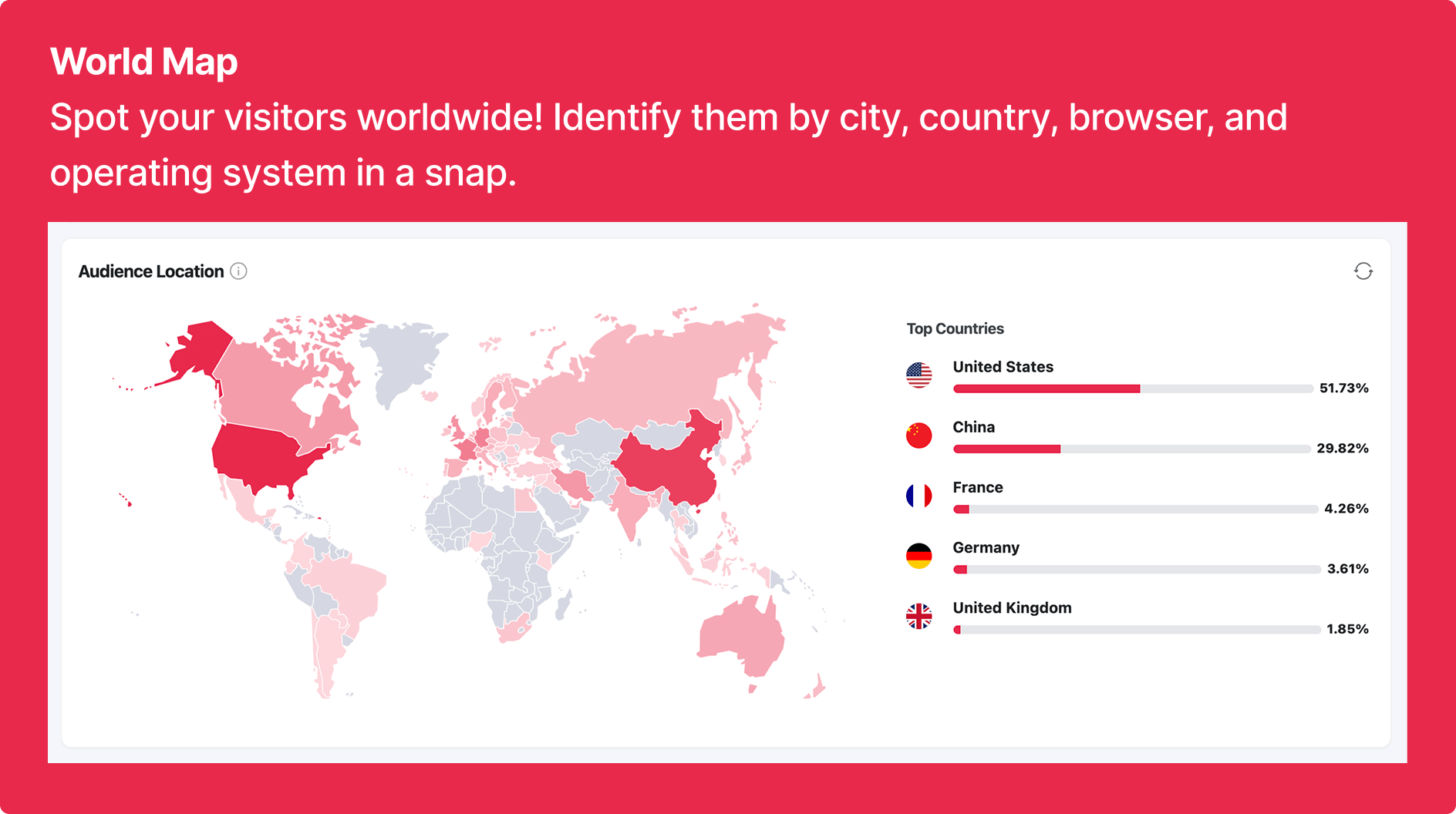 <strong>Word Map</strong> - Identify them by country, browser, and operating system in a snap.