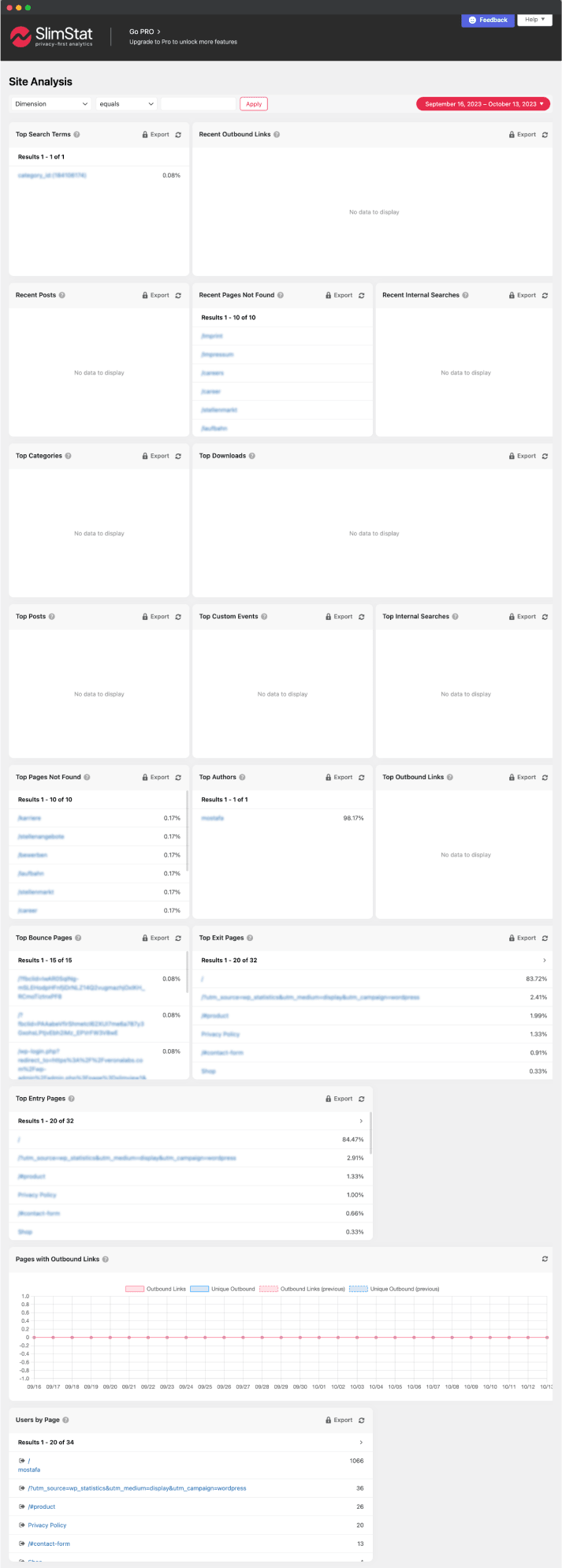 <strong>Site Analysis</strong> - Provides insights into how visitors are using your website