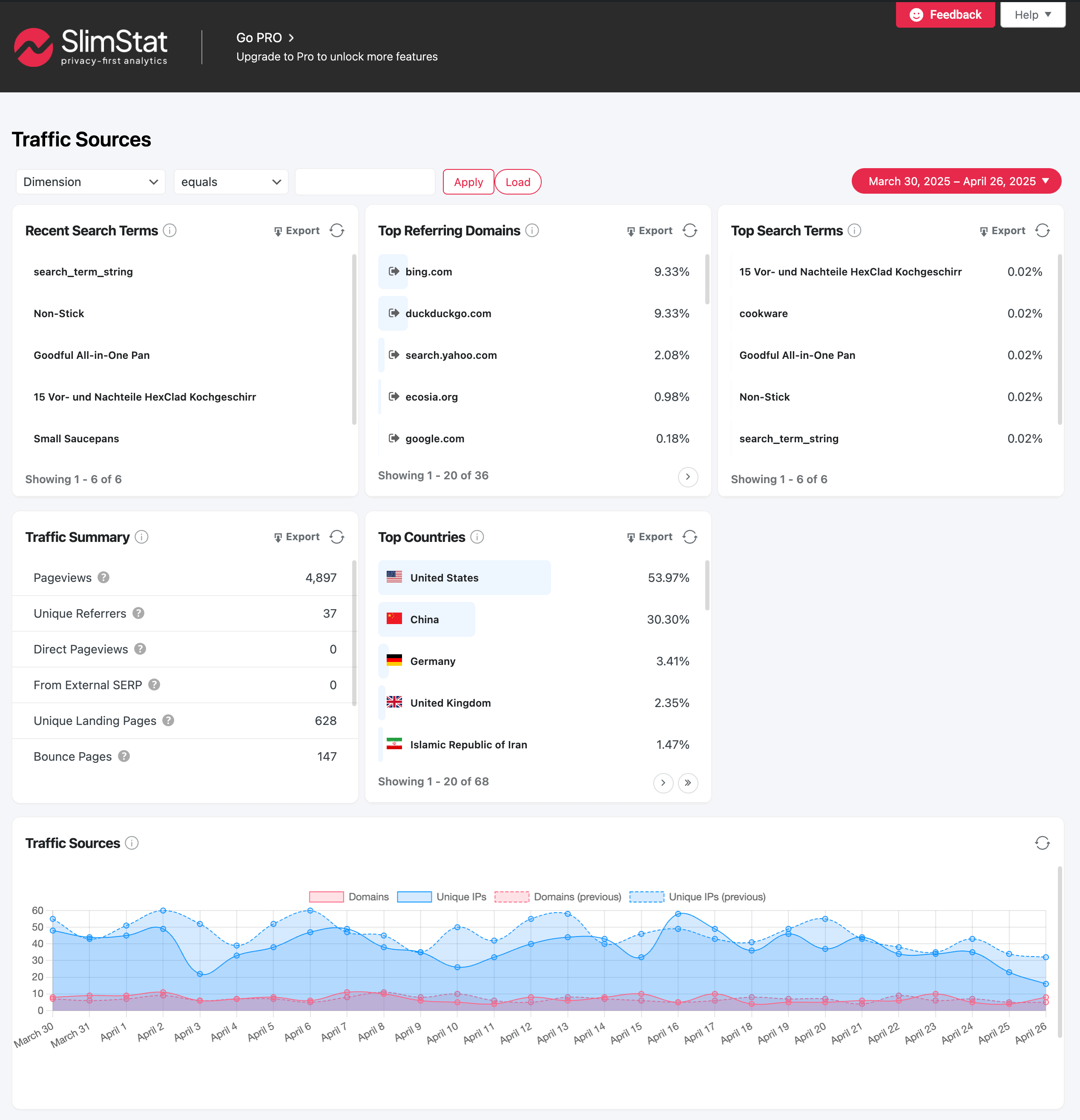 <strong>Traffic Sources</strong> - See where your visitors are coming from, such as search engines, social media, or referral websites