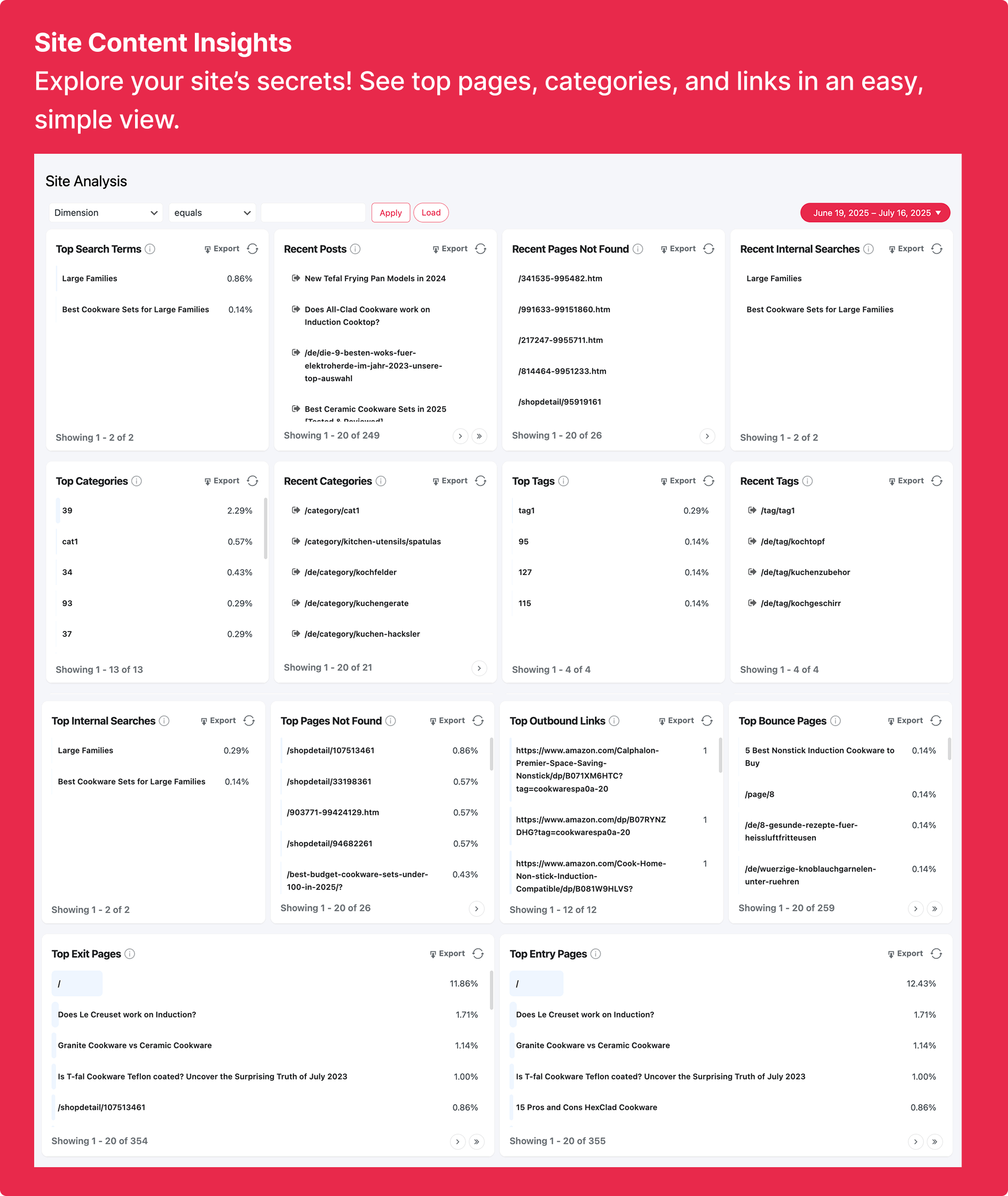 <strong>Site Analysis</strong> - See top pages, categories, download and outbound links in an easy, simple view.