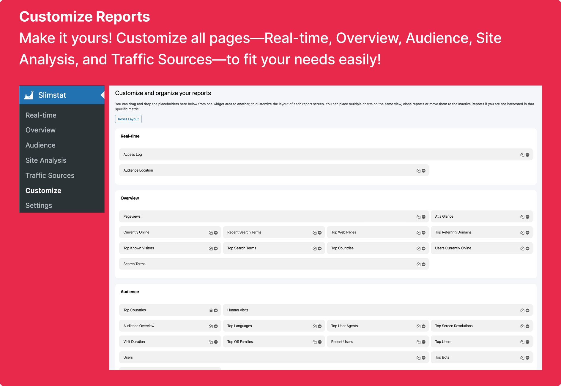 <strong>Customize widgets</strong> - Customize all pages—Real-time, Overview, Audience, Site Analysis, and Traffic Sources—to fit your needs easily!