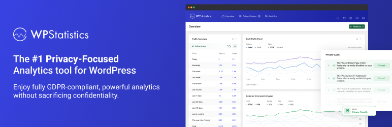 WP Statistics – The Most Popular Privacy-Friendly Analytics Plugin