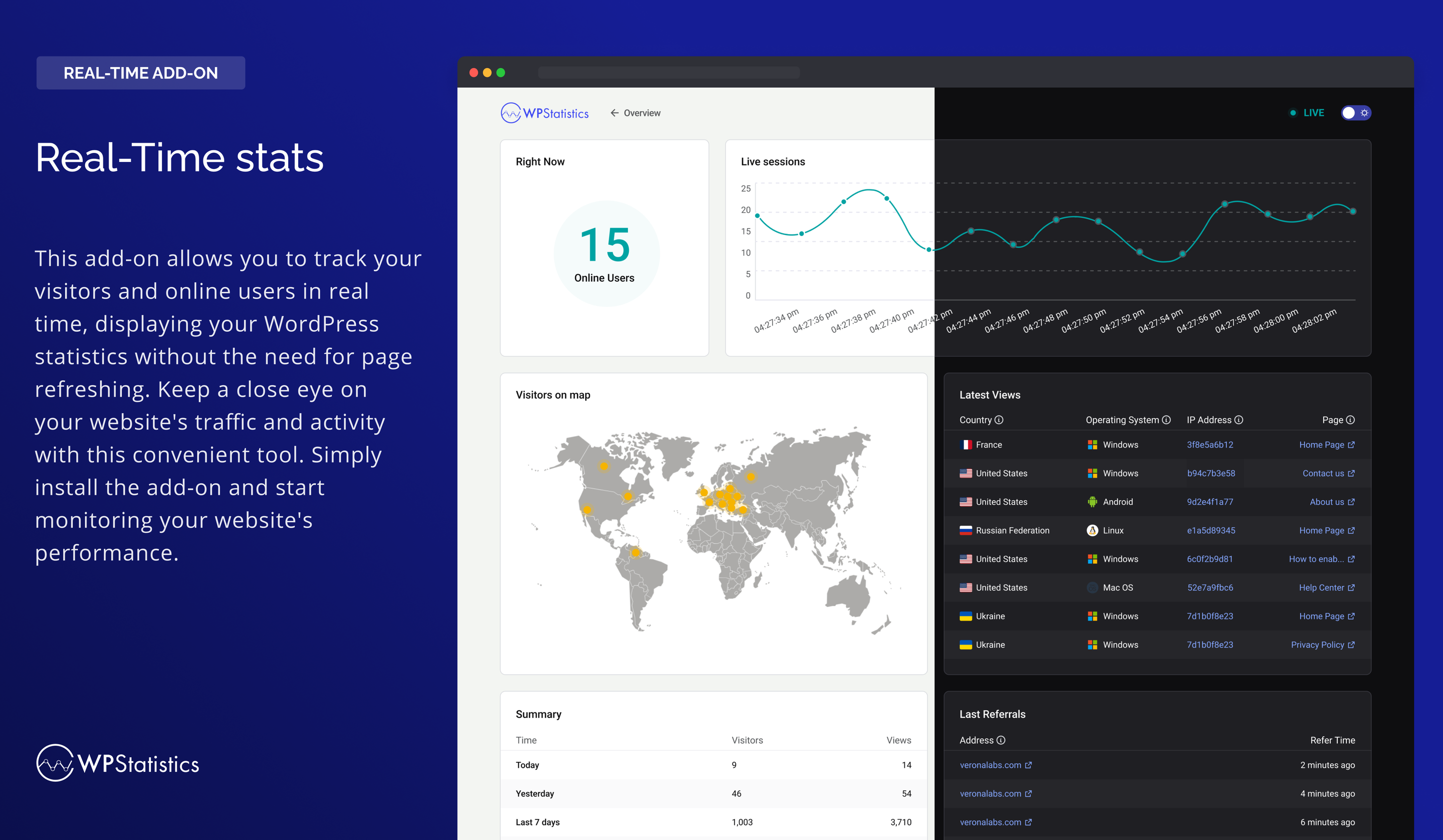 Real-Time Stats