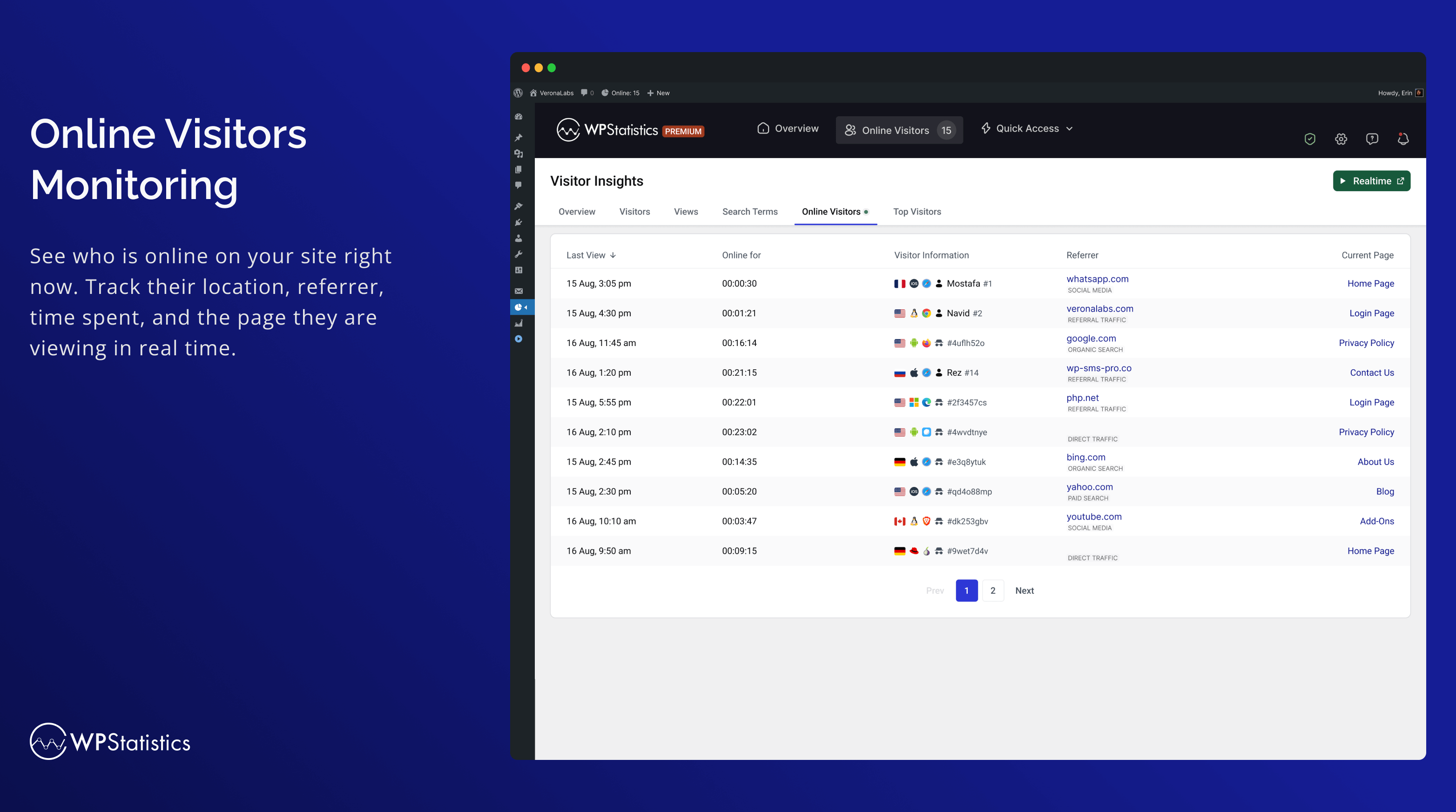 Online Visitors Monitoring
