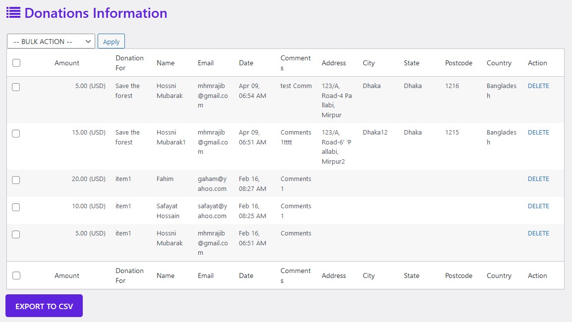 Donation List Panel