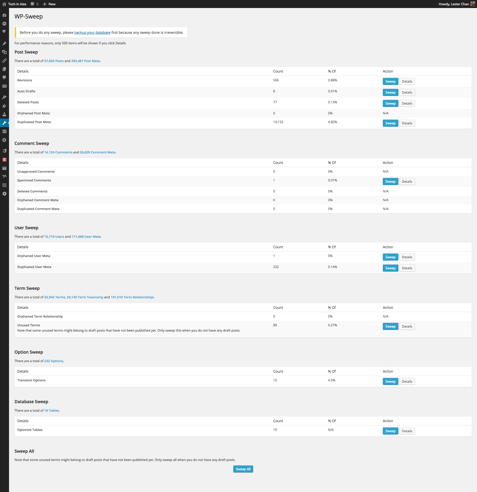 WP-Sweep Administrator Page (Before Sweeping)