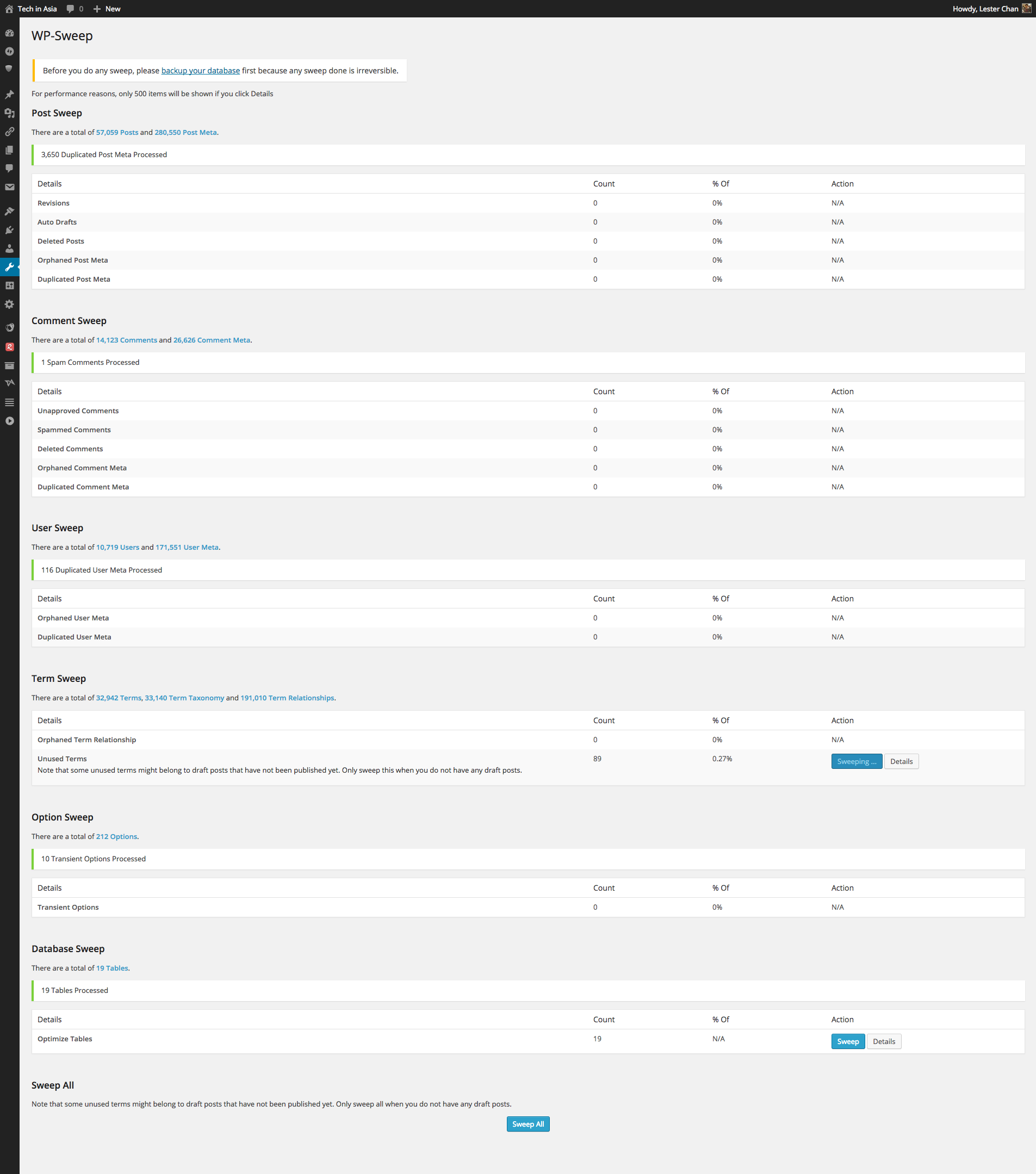 WP-Sweep Administrator Page (Swept)