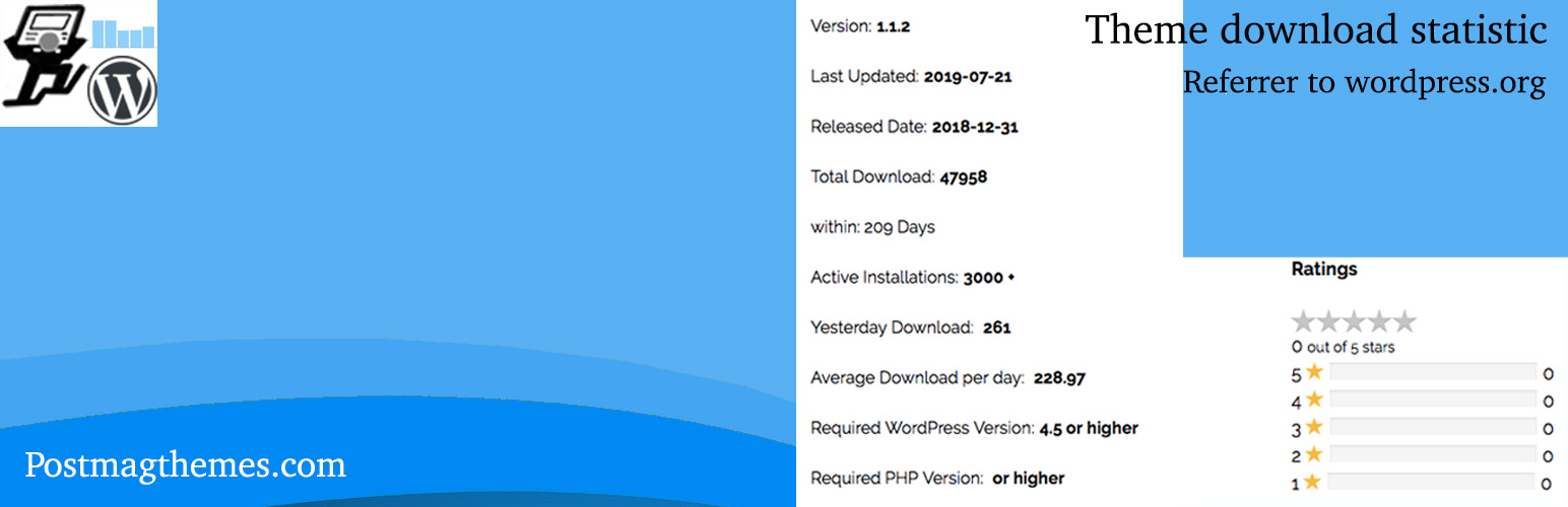 WP Theme Statistic