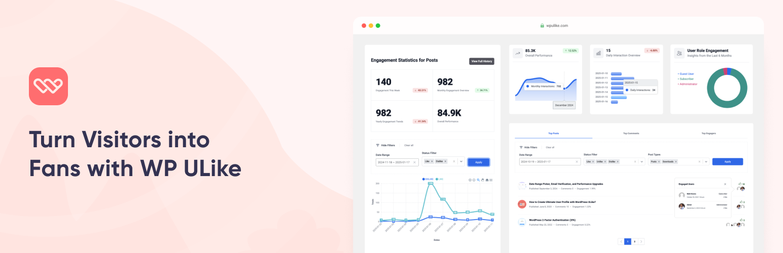 WordPress 外掛 WP ULike – All-in-One Engagement Toolkit 的封面圖片。