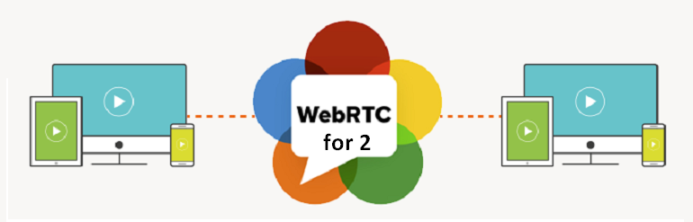 WP-WebRTC2