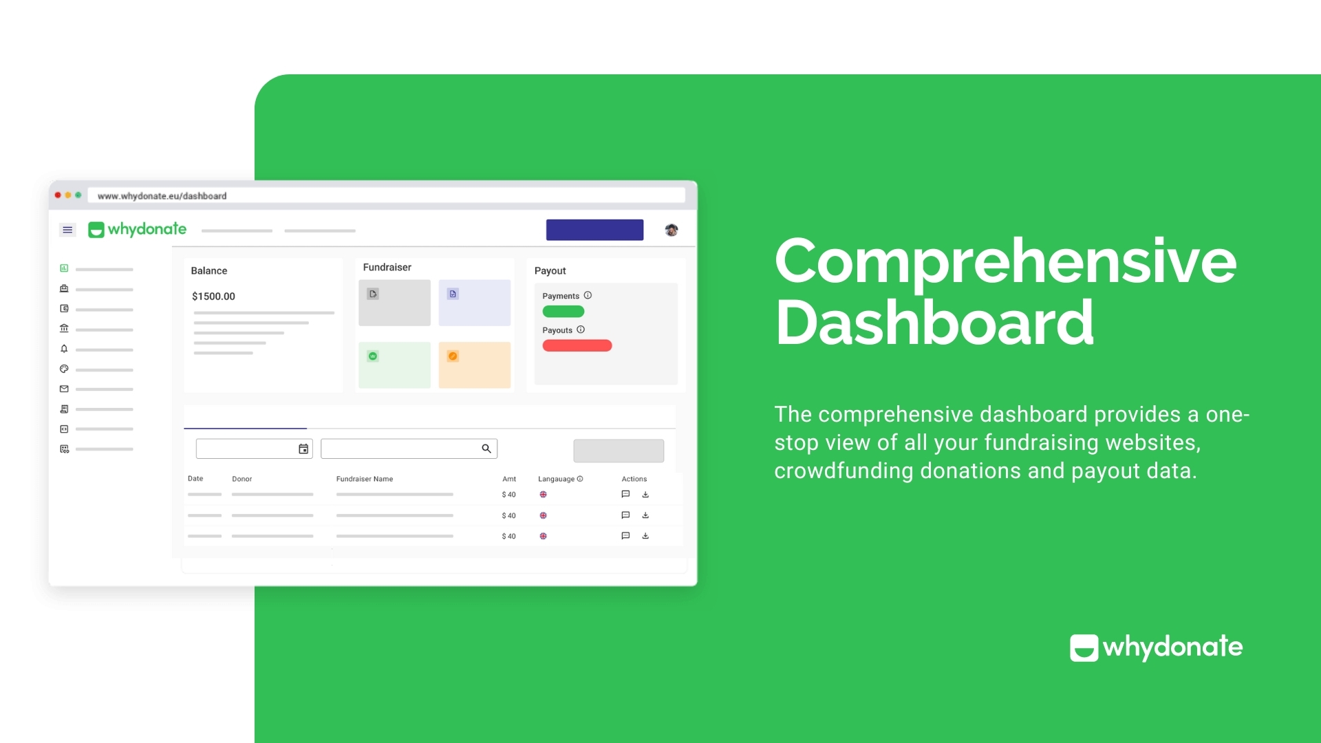 WhyDonate – FREE Donate button – Crowdfunding – Fundraising