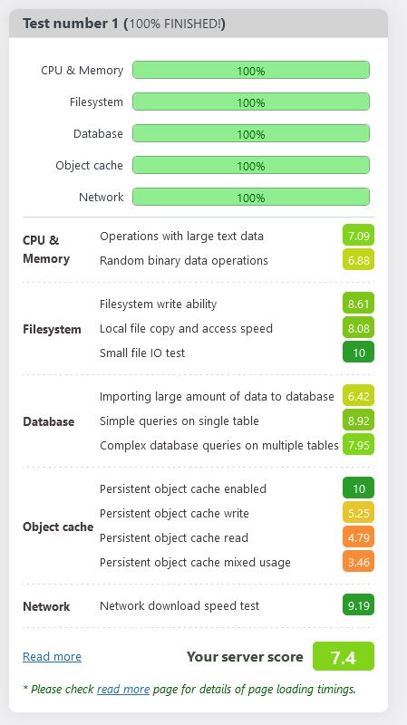 WordPress Hosting Benchmark tool