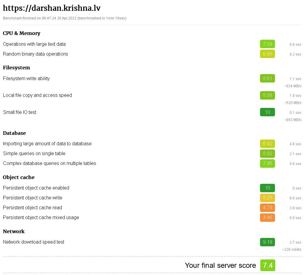 Detailed benchmark results