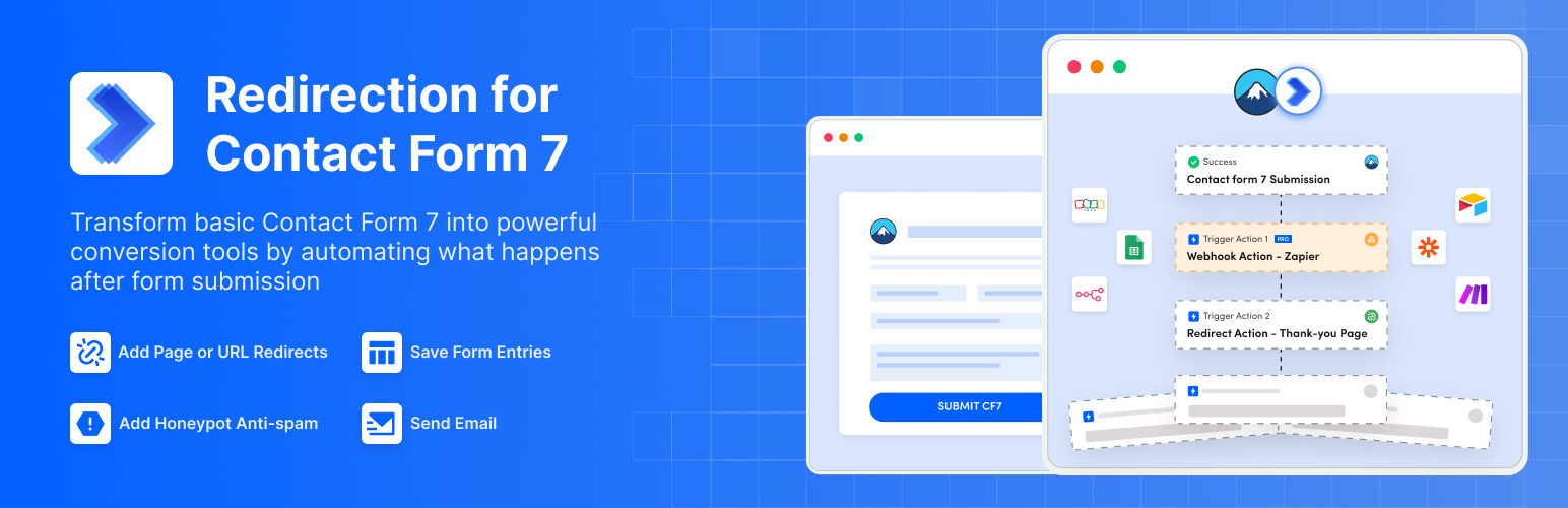 WordPress 外掛 Redirection for Contact Form 7 的封面圖片。
