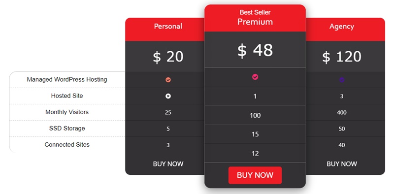 Pricing Table builder &#8211; Price List