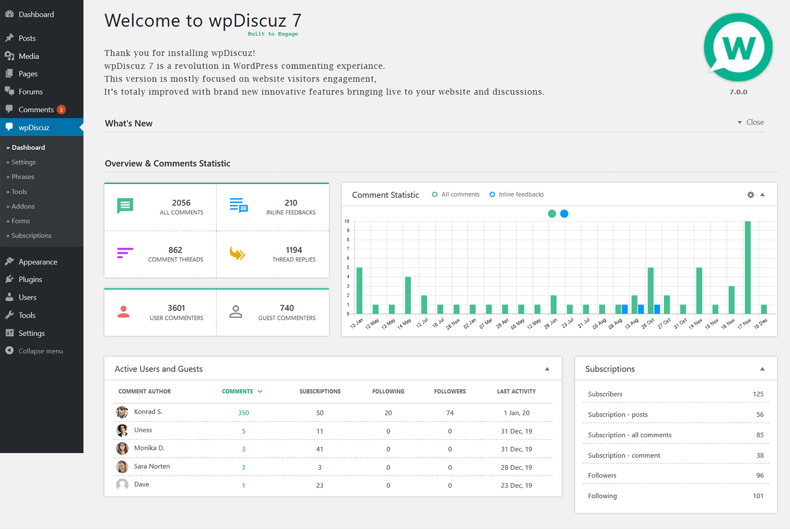 wpDiscuz Comment Statistic | Screenshot #10