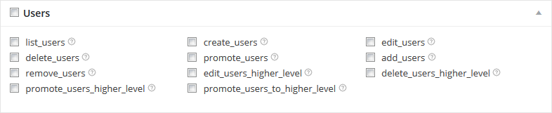 User level permissions