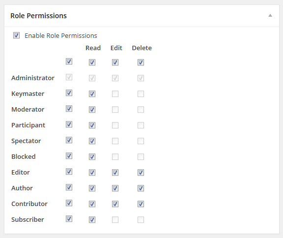 Extended permissions