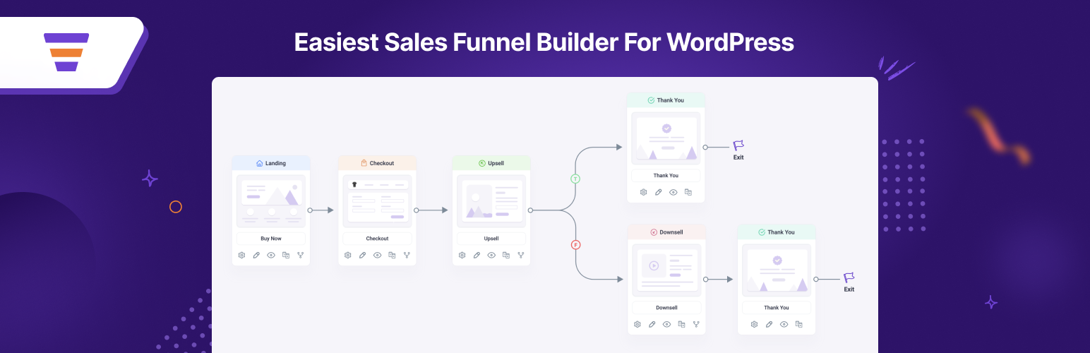 WordPress 外掛 Easiest Funnel Builder For WordPress & WooCommerce, Specialized For Digital Creators – WPFunnels 的封面圖片。