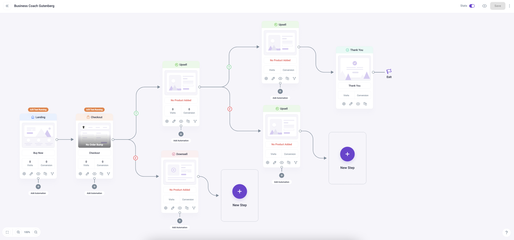 Add as many Funnel steps as you want for a complete user journey