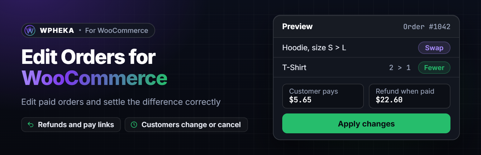 WPHEKA Edit Orders for WooCommerce preview