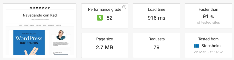 Pingdom Tools results after plugin activation