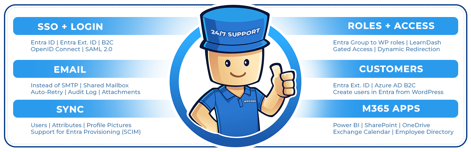 WPO365 | SEAMLESS WORDPRESS + MICROSOFT INTEGRATION (WPO365 | LOGIN)