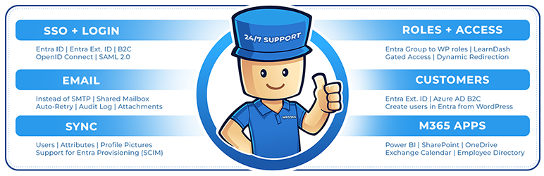 WPO365 | SEAMLESS WORDPRESS + MICROSOFT INTEGRATION (WPO365 | LOGIN)