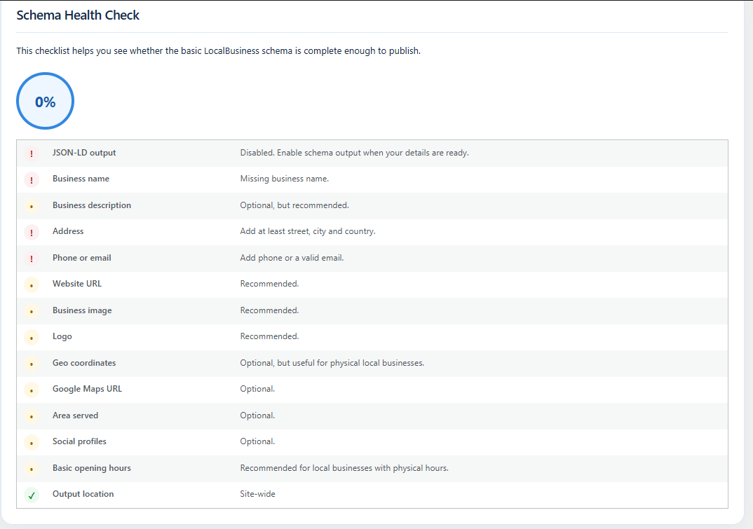 The schema checklist and suggestions for what to add next.