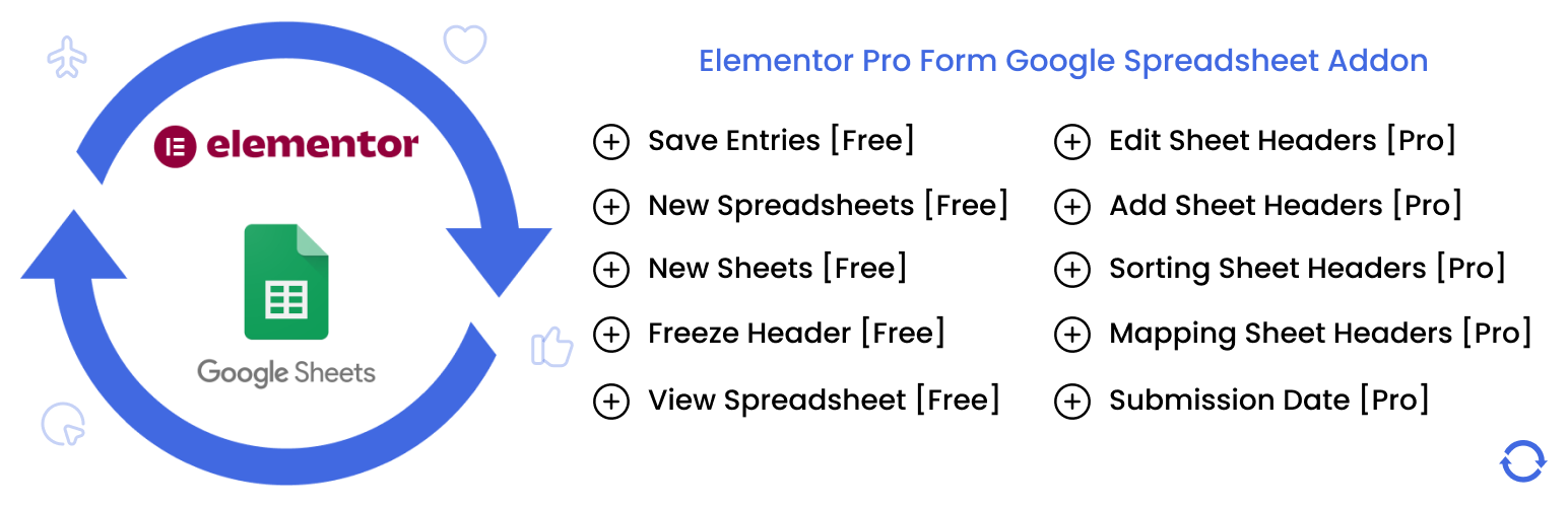 WordPress 外掛 WPSyncSheets Lite For Elementor – Elementor Pro Form Google Spreadsheet Addon 的封面圖片。