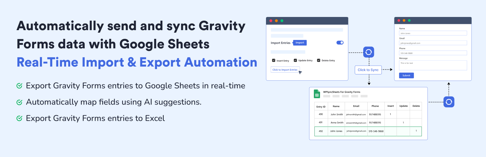 WordPress 外掛 WPSyncSheets For Gravity Forms – Connect Gravity Forms to Google Sheets 的封面圖片