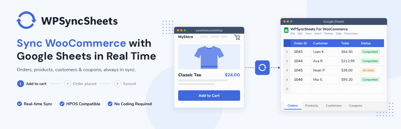 WordPress 外掛 WPSyncSheets For WooCommerce – Import & Export Orders, Products, Customers & Coupons to Google Sheets in Real-Time 的封面圖片