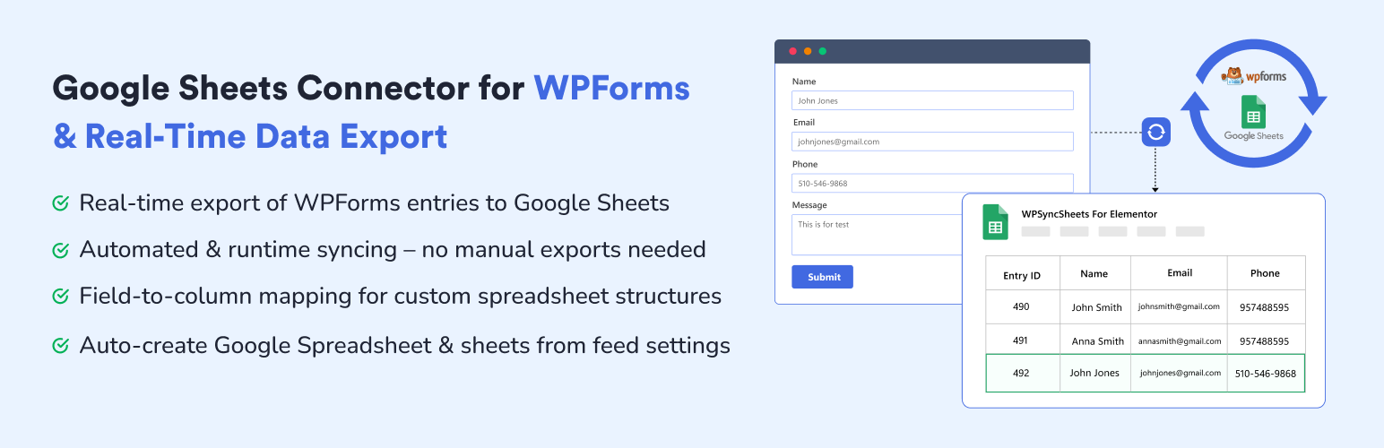 WordPress 外掛 WPSyncSheets For WPForms – Google Sheets Connector for WPForms & Real‑Time Data Export 的封面圖片