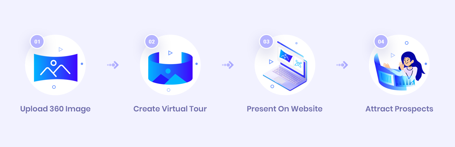 WordPress 外掛 WP VR – 360 Panorama and Free Virtual Tour Builder For WordPress 的封面圖片。