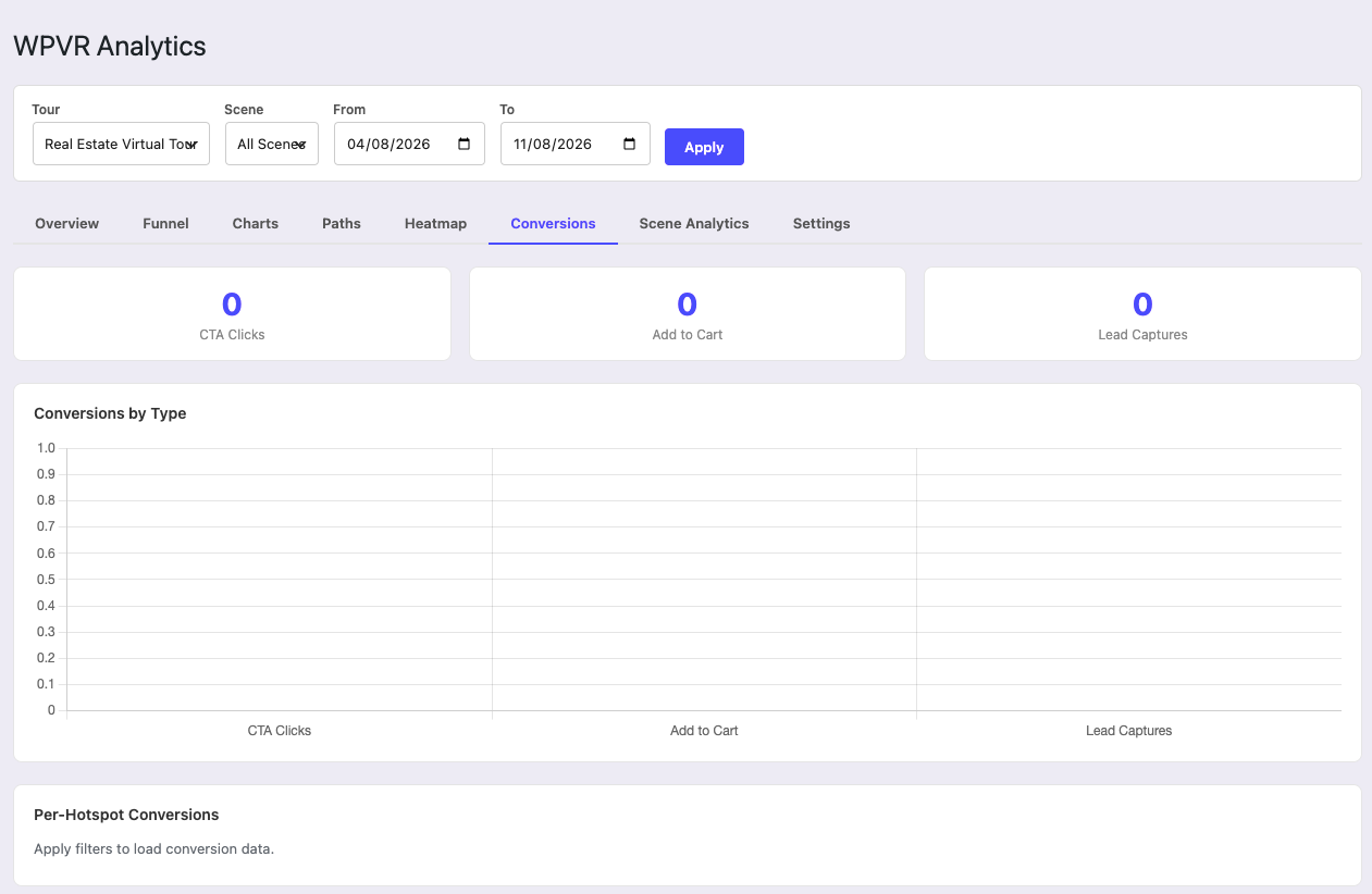 Track Your Virtual Tour Performance with Analytics