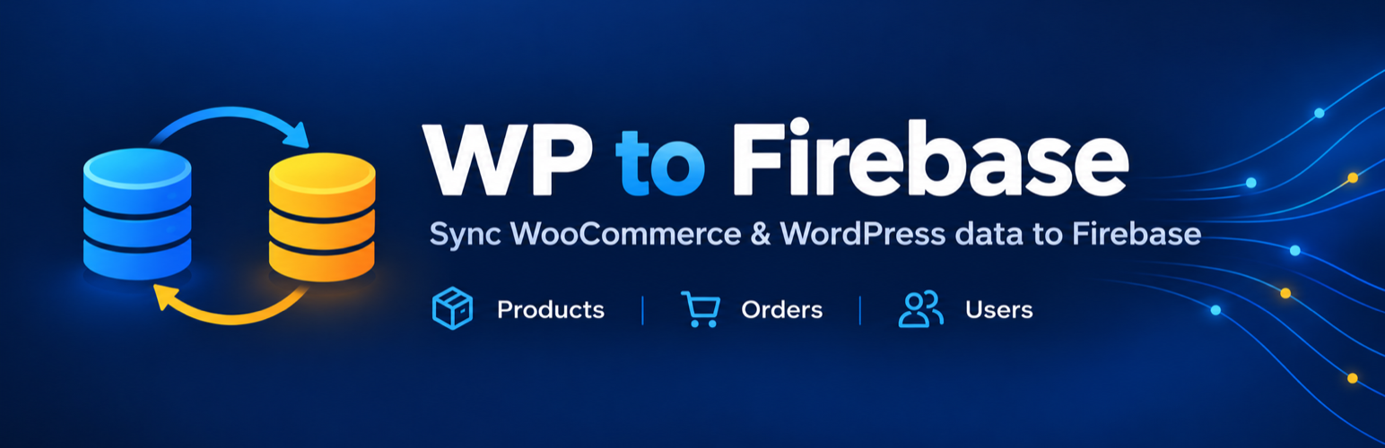 WordPress 外掛 WP to Firebase – Sync WooCommerce & WordPress Data 的封面圖片
