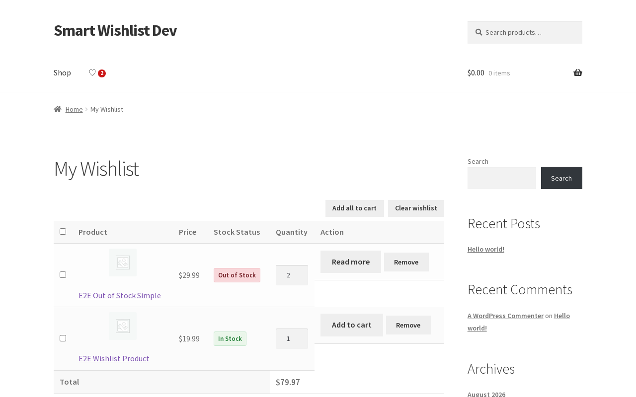 Customer saved wishlist page with stock status, per-item quantity selector, bulk actions, and running total.