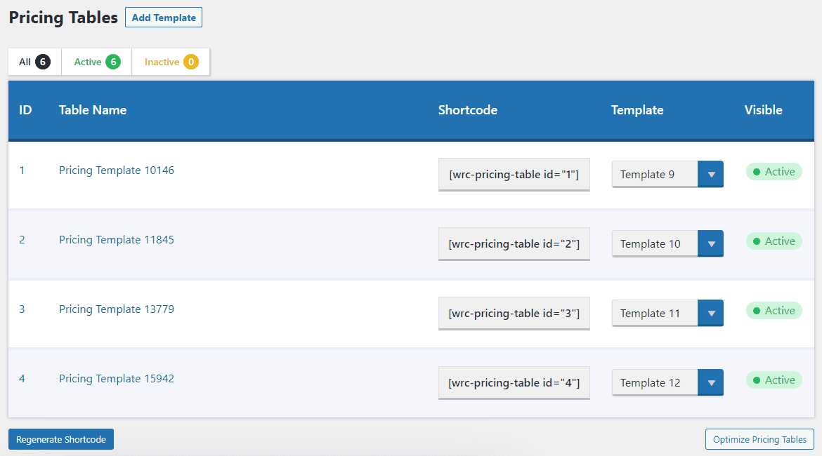 List of Pricing Tables