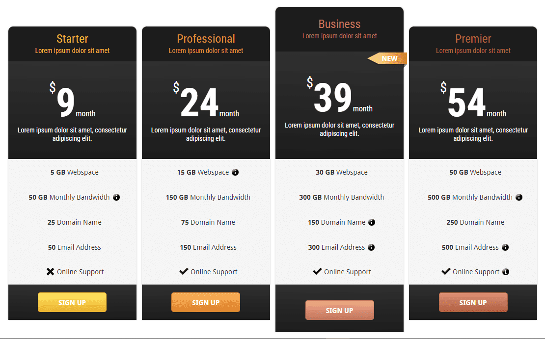 Pricing Table: Expanded special column.